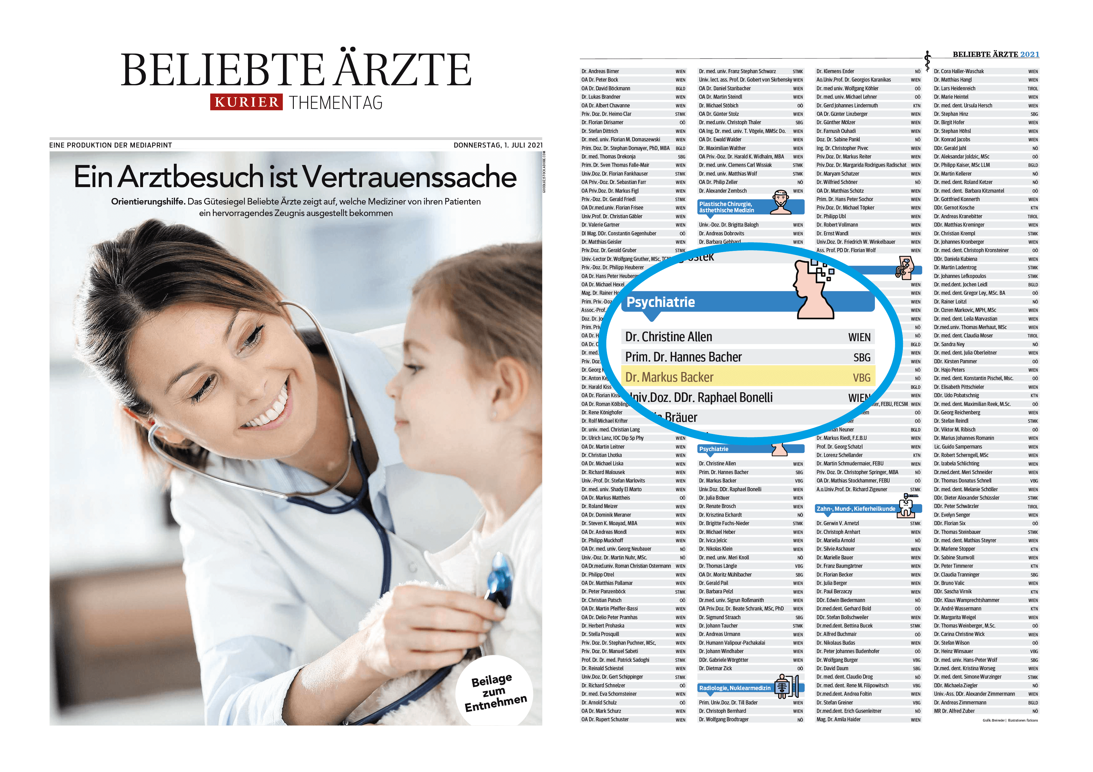 Feedback; Beliebte Ärzte; Kurier; Psychiater; Vorarlberg
